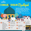 5 amalan hari arafah 9 dzulhijjah dari rasulullah saw. 160