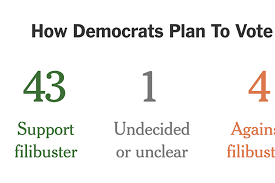 Man, if this bill passes, we'll look bad dont worry bud, filibuster that shit. The Senate Filibuster Explained The New York Times