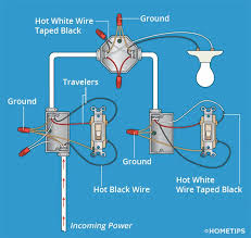 Most courtesy lights are activated by the headlight switch or individual door jamb switches setting a ground connection. Three Way Switch Wiring How To Wire 3 Way Switches Hometips