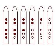 Minor Pentatonic Flute Minor Pentatonic Scale Song Mary