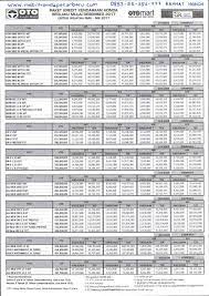 Check spelling or type a new query. Harga Honda Brio Pekanbaru Februari 2018 0853 55 386 777 Promo Mobil Honda Pekanbaru Harga Mobil Honda Pekanbaru Dealer Showroom Mobil Honda Pekanbaru