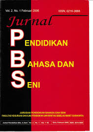 In english verbs are action parts of the sentence. Pdf Common Grammatical Errors Made By Indonesian Advanced Learners Of English