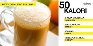 Dibandingkan dengan teh tanpa gula yang kalorinya cuma 2 kalori tiap satu cangkirnya, teh manis punya 55 kalori dalam satu gelasnya. Makanan Yang Tak Mampu Dielakkan Dan Boleh Tambah Berat Badan Aktiviti Ini Boleh Imbangkan Diet Anda Hijabista