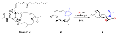 Marine Drugs Free Full Text Xvi International Symposium On Marine Natural Products Xi European Conference On Marine Natural Products Html