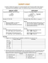 Naming Acids Note And Worksheet Worksheets High School Science Teacher Pay Teachers