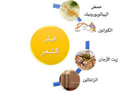 فيلر الشعر فوائد و اضرار الفيلر للشعر و انواعه و تكلفته جميلة دليل الليزر المنزلي