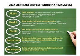 Kita memandang ke timur buat kali kedua. 5 Aspirasi Sistem