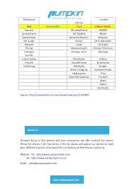 Best car audio brands 2019. Most Recent List Of Good And Bad Car Audio Brands