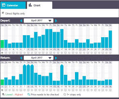 Skyscanner Tips And Tools How To Search Flight Prices
