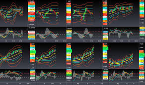 Bring up cryptocurrency today, and you are likely to hear that the crypto market is down. Gepn0pcq7c191m