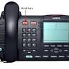 Nortel networks does not support the connection of a headset to the t7316 telephone, unless handsfree is enabled within the system programming. Https Encrypted Tbn0 Gstatic Com Images Q Tbn And9gcrtkd3g20 Avu Pjq3pkjk4izinbv5xeavo8fxpem48uq4vjftj Usqp Cau