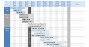 Project Schedule Template Project Management Templates Schedule Template Excel Templates