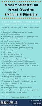 The national foster parent association describes foster parenting as a protective service to children and their families when families can no longer care for their children. issues like misuse of drugs and alcohol, poverty and a parent's. 22 Co Parenting Classes Ideas Parenting Classes Co Parenting Parenting