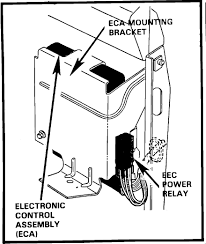 Architectural electrical wiring representations reveal the approximate places as well as interconnections of receptacles. Where Is The Fuel Pump Relay Located On A 1985 F150 5 0 Efi