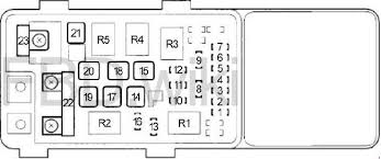 Thank you for visiting our website to locate 95 honda accord engine diagram. 03 07 Honda Accord Fuse Box Diagram