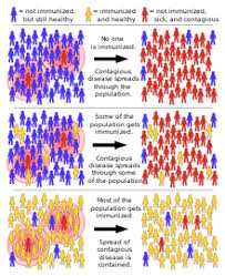 vaccination policy wikipedia