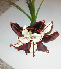 Silk wedding flowers purple bridal bouquet calla lilly. Calla Lily Bridal Bouquet Easy Diy Wedding Flower Tutorials