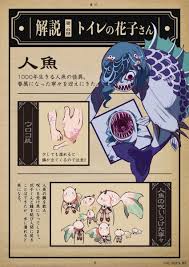 yashiro nene, jibaku shounen hanako-kun, highres, official art, translation  request, blue hair, claws, fish, no humans, open mouth, scales, sharp  teeth, siren (mythology), skull, tearing up, teeth, yashiro nene (fish) -  Image