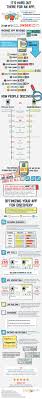 Aso 1 An Introduction To App Store Optimization App Store Optimization Aso Pinterest Fas 1 And Aso