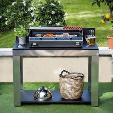 Epingle Sur Fabrication Francaise Gammes Planchas Eno