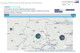 Visualising Statistics On Energy Performance Of Buildings