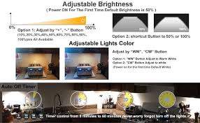 Under Cabinet Lighting With Remote Control Ldopto Dimmable 10 Led Wireless Battery Operated Lights Closet Light Battery Powered Lights Stick On Lights With Timing And Touch Switch 1 Pack We have this string around our doorframe.