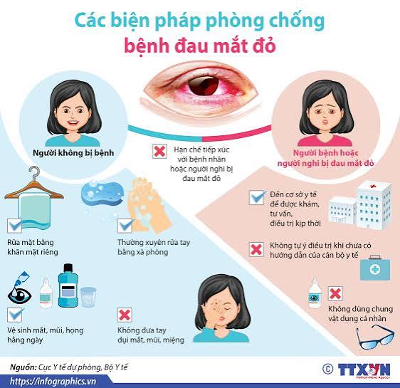 Phòng chống bệnh đau mắt đỏ ở trẻ mầm non