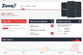Последние твиты от dashboard injury (@dashboardinjury). Avoiding Injury Improving Performance Zone7 Is Empowering Sports Medical Teams