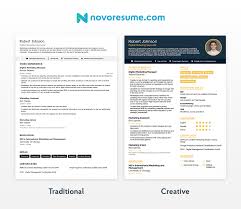 A curriculum vitae (cv), latin for course of life, is a detailed professional document highlighting a person's education, experience and accomplishments. How To Write A Resume In 2021 Beginner S Guide
