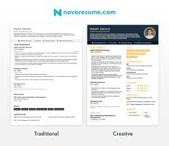 Maybe you would like to learn more about one of these? How To Write A Resume In 2021 Beginner S Guide