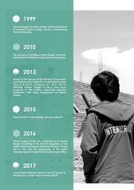 #otot #punggung #pose belajar ngepose otot punggung di tempat fitness. History Departemen Desain Interior
