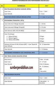 Pd courses are scheduled to take place in the autumn. Tarikh Peperiksaan 2017 Upsr Pt3 Spm Stam Pav Sumber Pendidikan