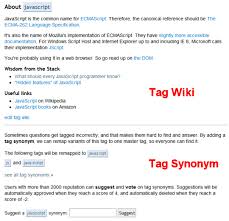 Find 310 synonyms for also and other similar words that you can use instead based on 5 separate contexts from our thesaurus. Tag Folksonomy And Tag Synonyms Stack Overflow Blog