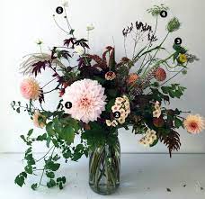 Breakfast cooking tips tips and tricks. Build The Perfect Bouquet With Tips From A Flower Guru House Home