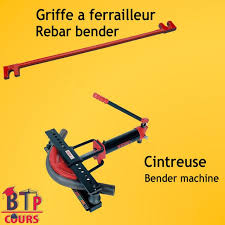 Griffe A Ferrailleur Lexique Outillage De Chantier Architecture Site Outillage Chantier Lexique