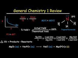 Click the link below to download the guidelines for the practical exam of the second year students of higher secondary course of the academic year 2021 and the model question papers for each practical subject. General Chemistry 1 Review Study Guide Ib Ap College Chem Final Exam Youtube