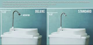 sinkpositive toilet sink accessory