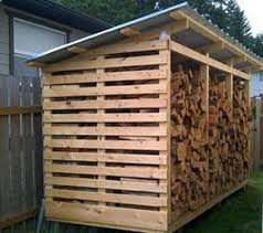 Www Lsl Com The World S 1 Most Visited Video Chat Community Wood Shed Firewood Shed Wood Storage Sheds