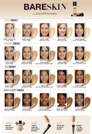 Find Your Perfect Foundation In 2019 Bare Minerals Makeup