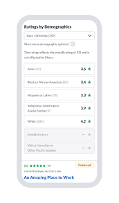 Expérience anonyme postée par des candidats chez nascar. Glassdoor Now Lets You Filter Company Reviews By Demographics Wilson S Media