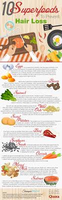 Finally, vitamin c assisting your immune system is also good for your hair both directly and indirectly. 10 Superfoods To Prevent Hair Loss Visual Ly