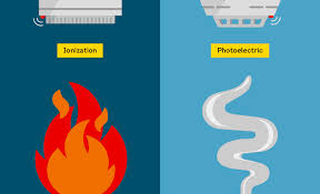 How many do i need. Are Smoke Alarms Required In Rental Properties Smartmove