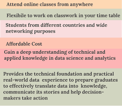 Top 43 Online Part Time Ms Data Science Schools 2020 In 2020 Reviews Features Pricing Comparison Pat Research B2b Reviews Buying Guides Best Practices