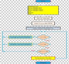 micro hydro flowchart energy wind power power station png