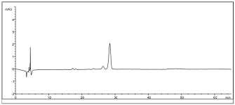 And this is happy adima (veera). Beverages Free Full Text Polyphenol Characterization In Red Beverages Of Carapa Procera D C Leaf Extracts Html
