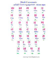 Related image