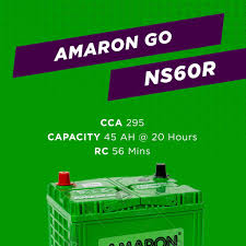 Proton saga lama convert jdm mitsubishi fiore c14. Ns60 Amaron Go Car Battery For Toyota Avanza Vios Swift Bateri Kereta Free Delivery Only For Klang Valley Jb Penang Shopee Malaysia