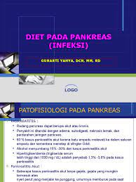 Untuk menjaga kesehatan organ tersebut, kamu perlu mengonsumsi wajib kamu konsumsi! Diet Penyakit Pankreas