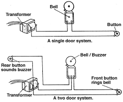 This tutorial covers a circuit diagram for door bell using 555 timer ics. Doorbell Wiring