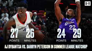 AJ Dybantsa, Darryn Peterson's Final Box Score Stats, Highlights from Wizards vs. Jazz Summer League
